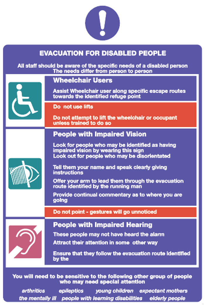 Evacuation For Disabled People - Board