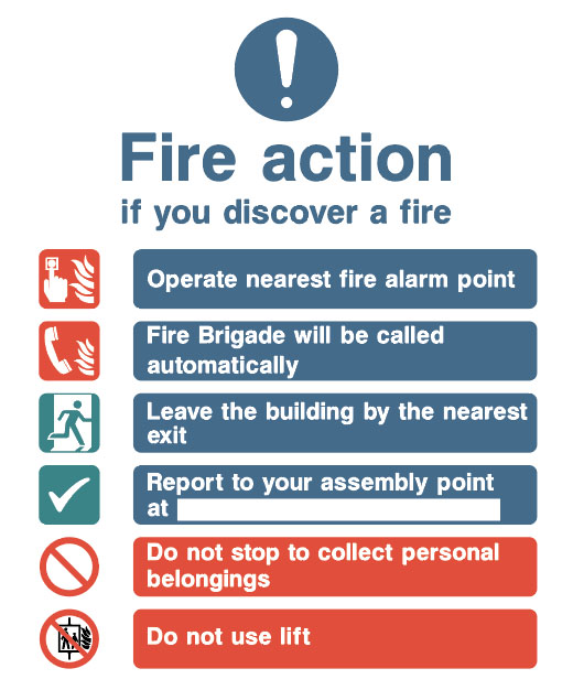 Fire Action Board - Type A