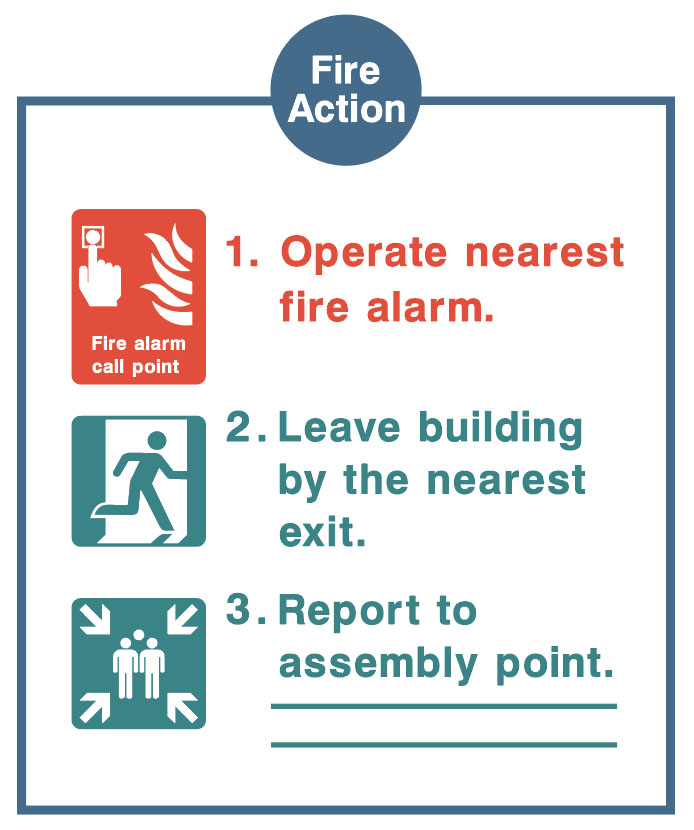 Fire Action Board - Type H