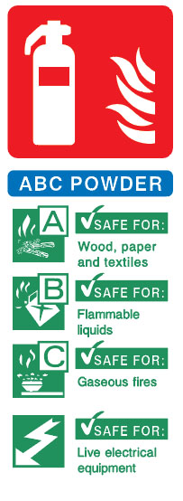 Fire Equipment - ABC Powder 4