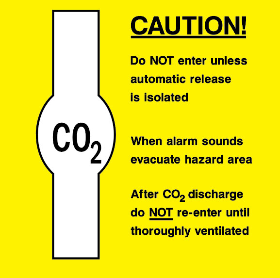 Fire Equipment - Caution CO2