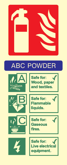 Fire Equipment - Fire Extinguisher ABC Powder 2