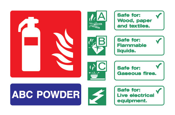 Fire Equipment - Fire Extinguisher ABC Powder 3