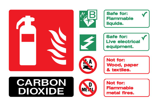 Fire Equipment - Fire Extinguisher Carbon Dioxide