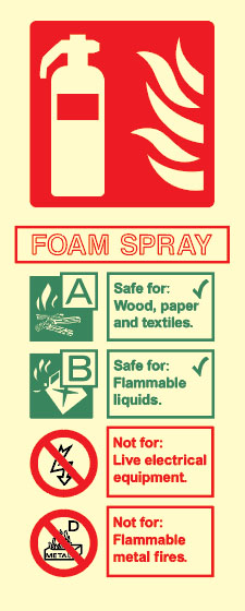 Fire Equipment - Fire Extinguisher Foam Spray 3