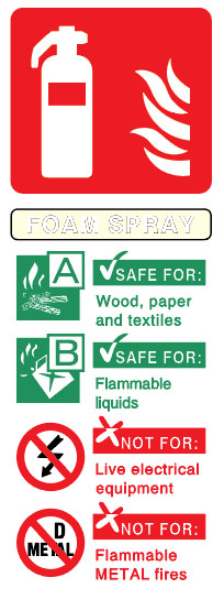 Fire Equipment - Fire Extinguisher Foam Spray 4