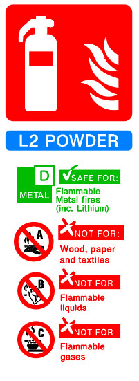 Fire Equipment - Fire Extinguisher L2 Powder