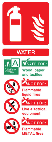 Fire Equipment - Fire Extinguisher Water 4