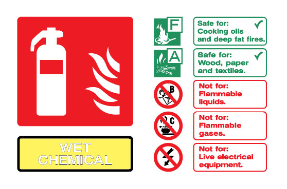 Fire Equipment - Fire Extinguisher Wet Chemical