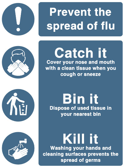 Food Processing & Hygiene - Prevent The Spread Of Flu