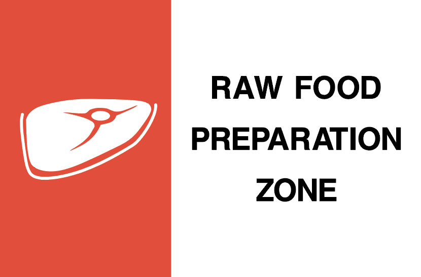 Food Processing & Hygiene - Raw Food