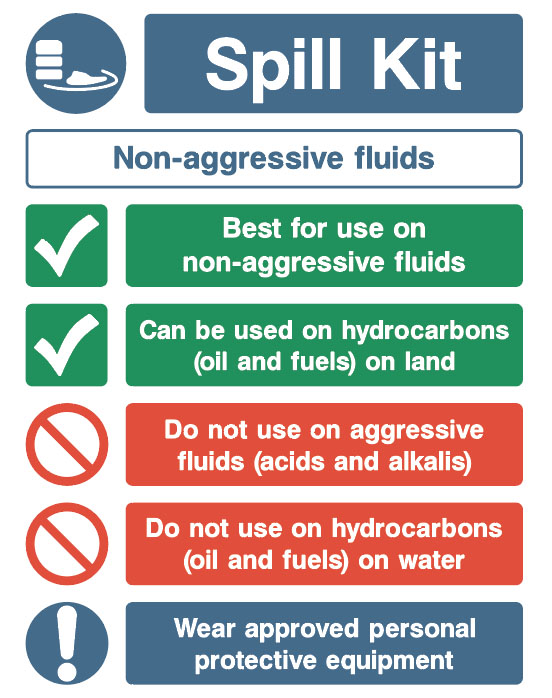 Garage Signs - Spill Kit